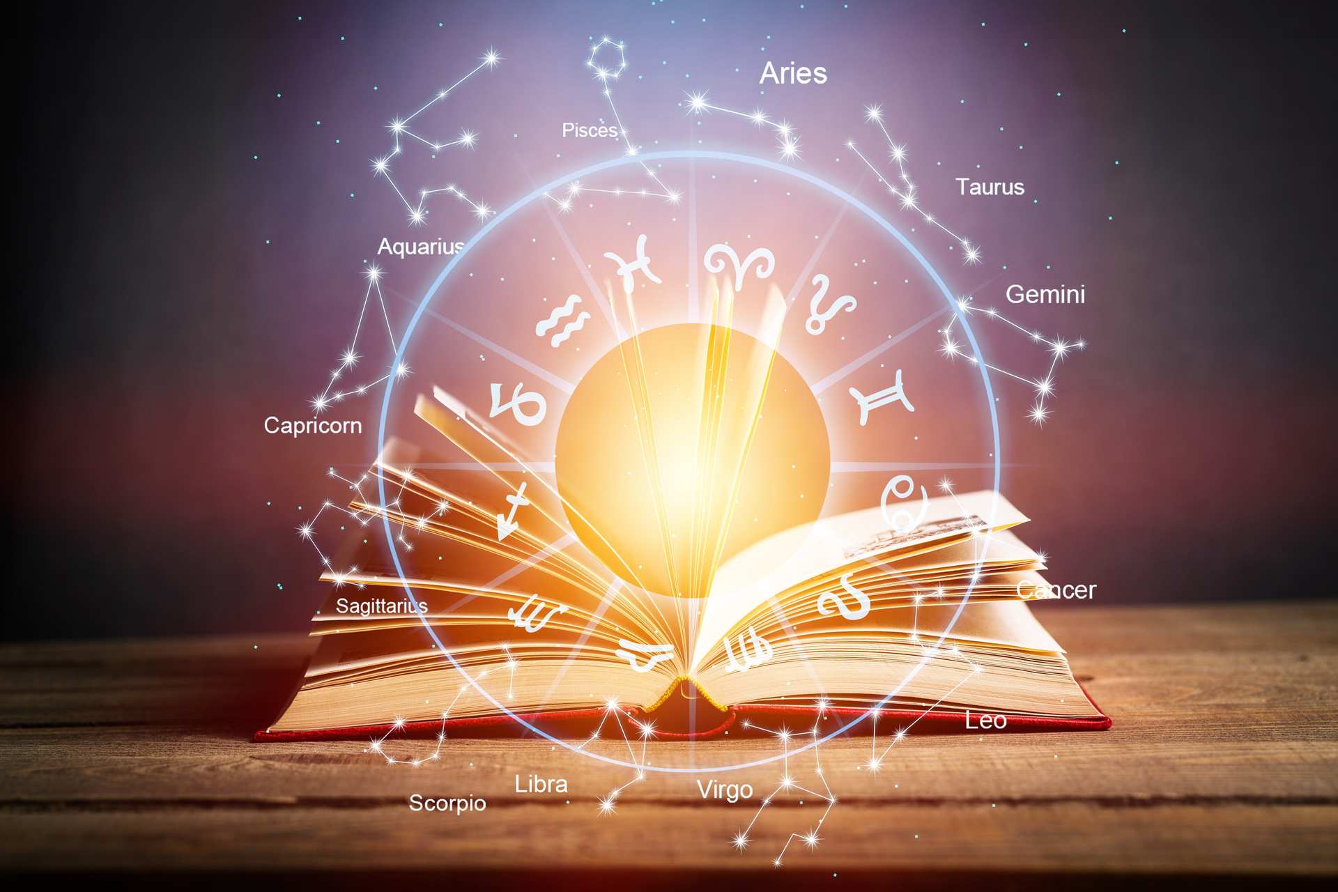 Understanding Astrology: A Roadmap to Self-Discovery